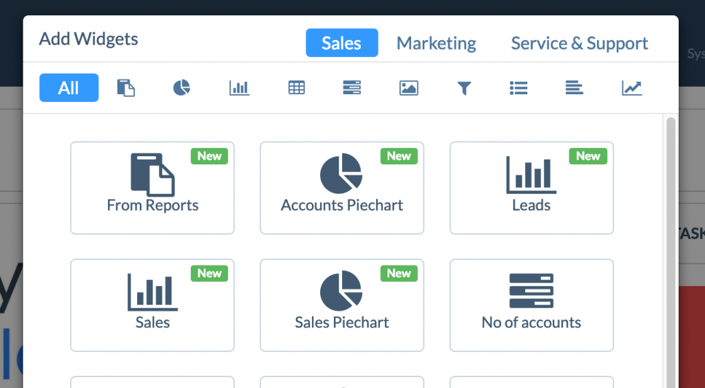 Accounts pie-chart