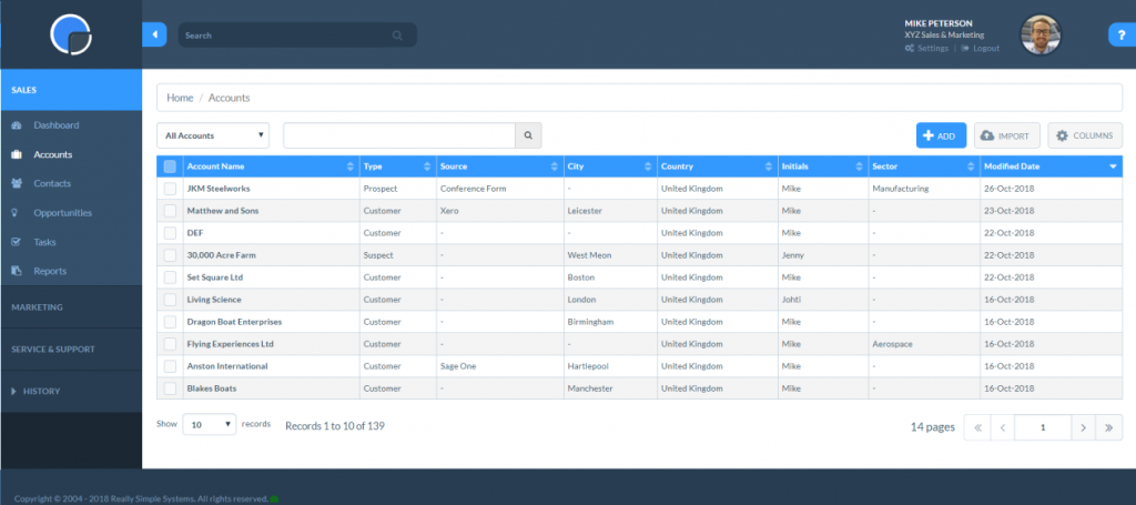 Accounts added to CRM via Web Forms