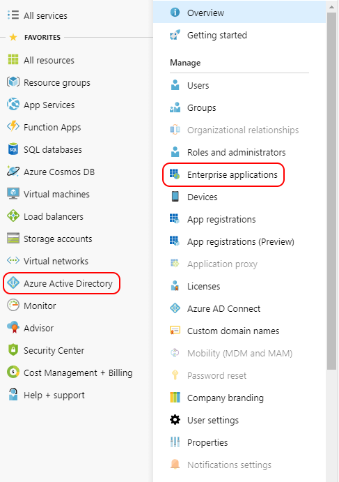 Azure active directory 
